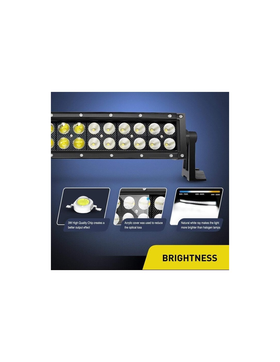 Barre Leds