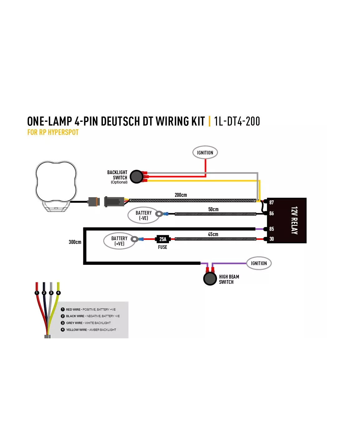 KIT DE CÂBLAGE UNE LAMPE (4-BROCHES, DEUTSCH DT, 12V)