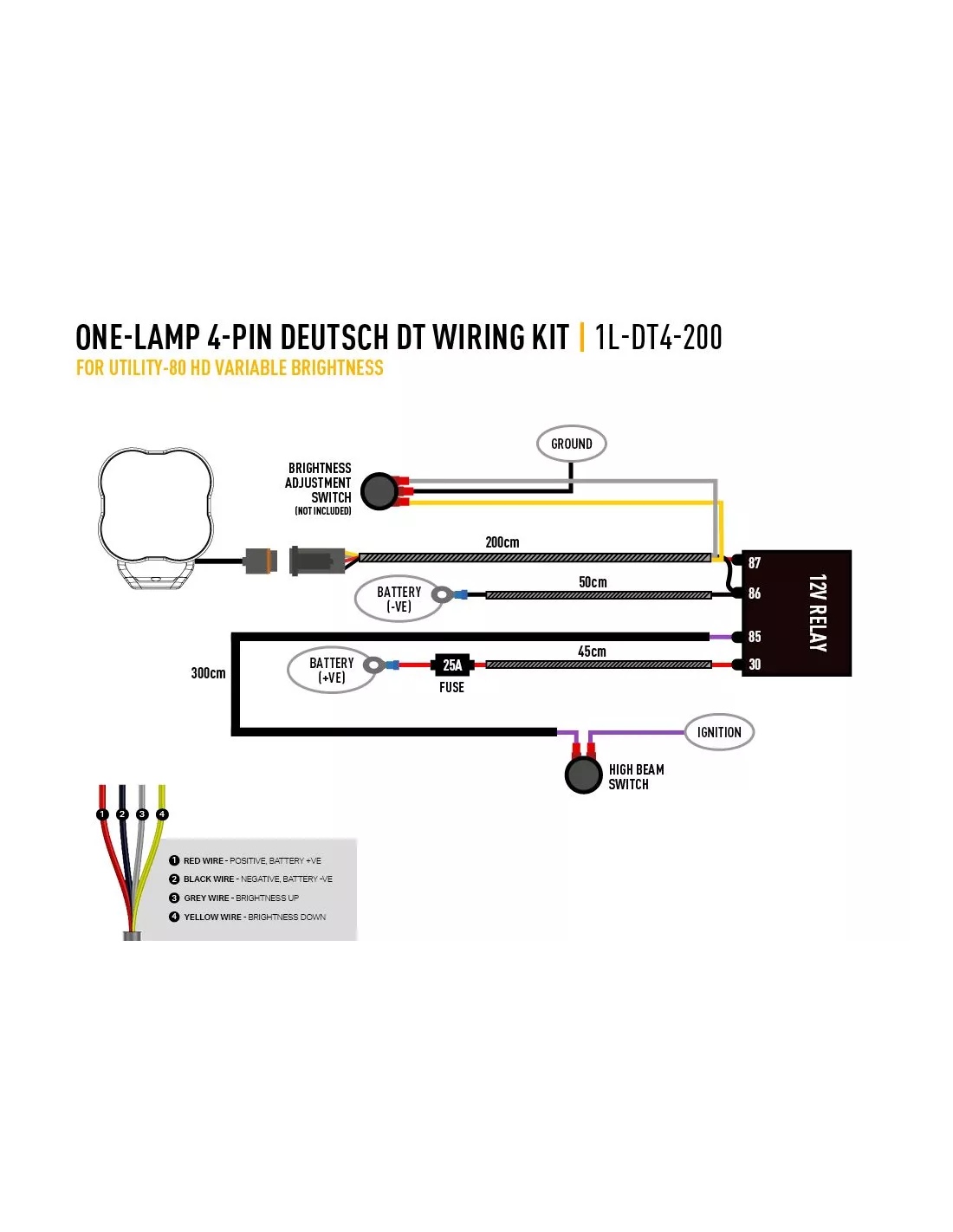 KIT DE CÂBLAGE UNE LAMPE (4-BROCHES, DEUTSCH DT, 12V)