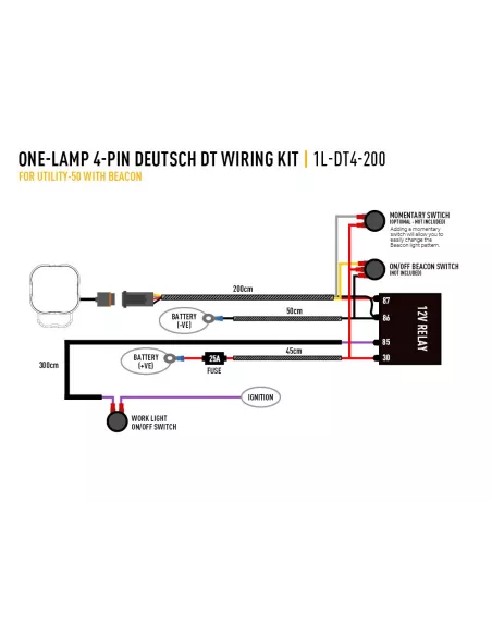 KIT DE CÂBLAGE UNE LAMPE (4-BROCHES, DEUTSCH DT, 12V)