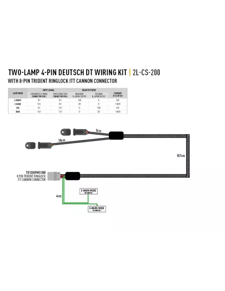 KIT DE CÂBLAGE 2 LAMPES AVEC CONNECTEUR (4-BROCHES, DEUTSCH