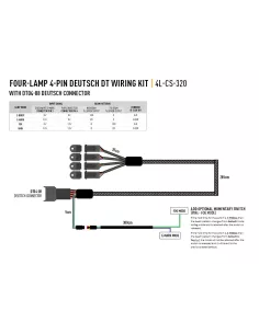 KIT DE CÂBLAGE QUATRE LAMPES AVEC CONNECTEUR DT04-08 (4-BROC 2