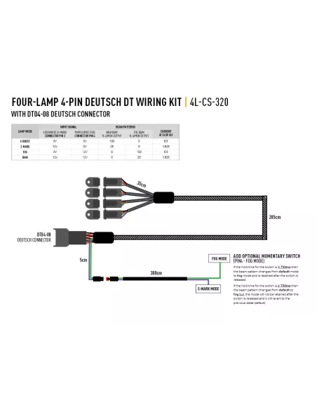 KIT DE CÂBLAGE QUATRE LAMPES AVEC CONNECTEUR DT04-08 (4-BROC