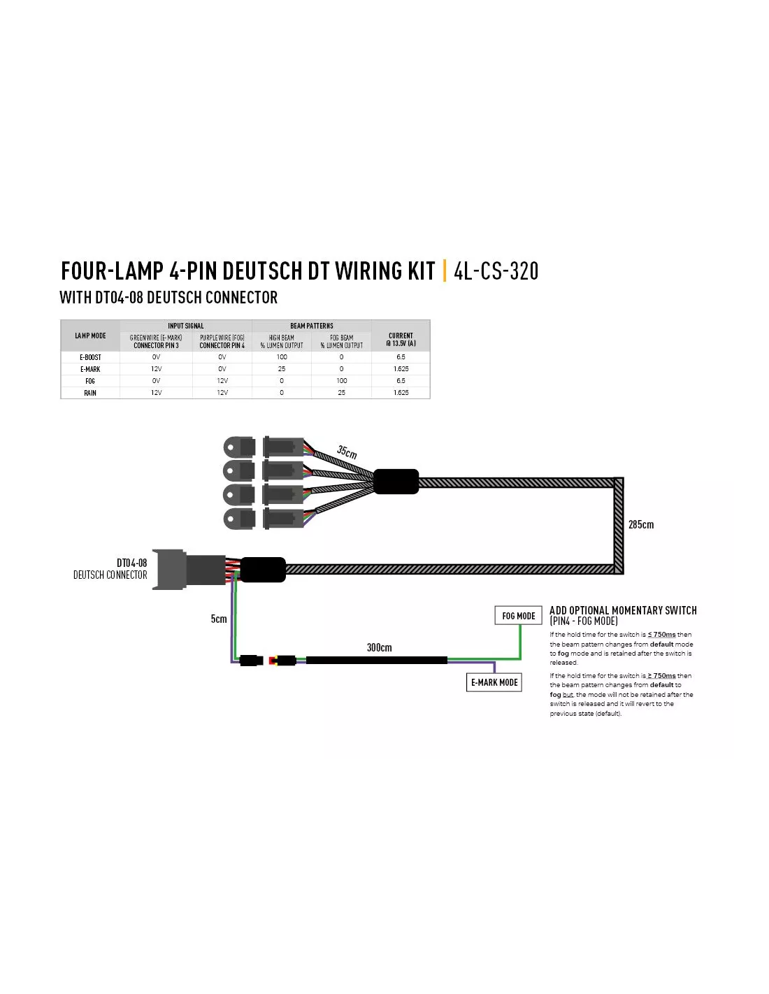 KIT DE CÂBLAGE QUATRE LAMPES AVEC CONNECTEUR DT04-08 (4-BROC
