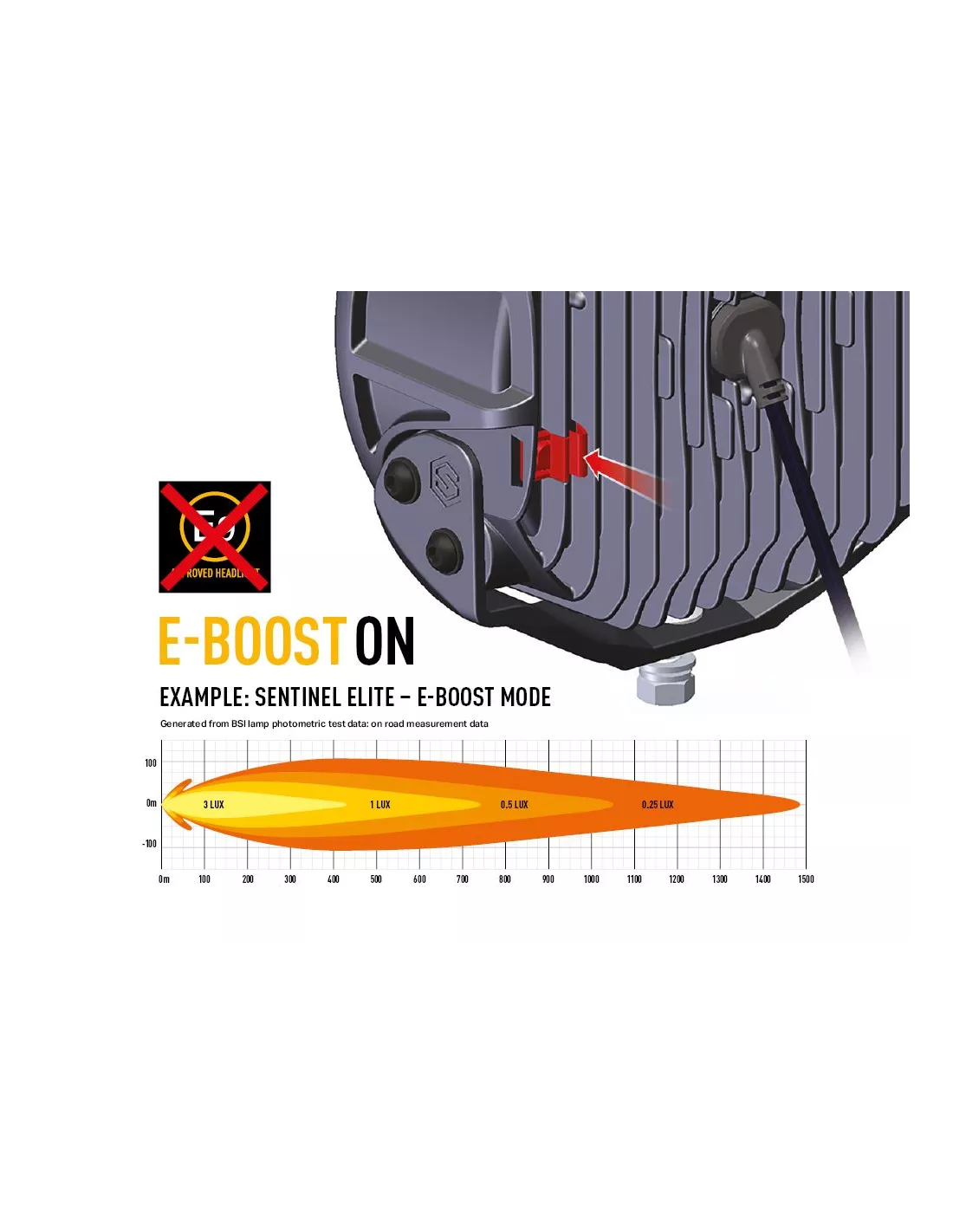 CAPUCHON E-BOOST DE RECHANGE (SENTINEL 9'')