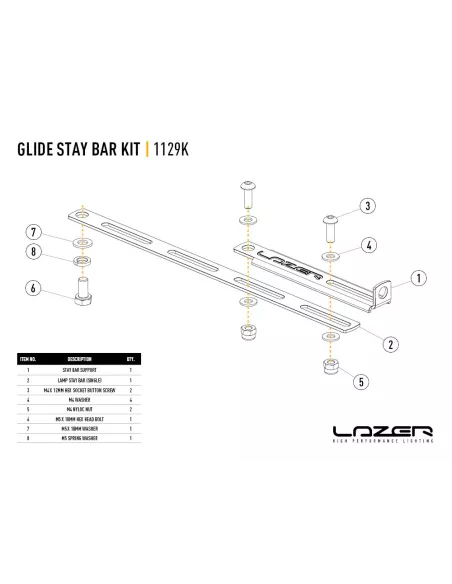 BARRE DE STABILISATION LAZER (GLIDE)