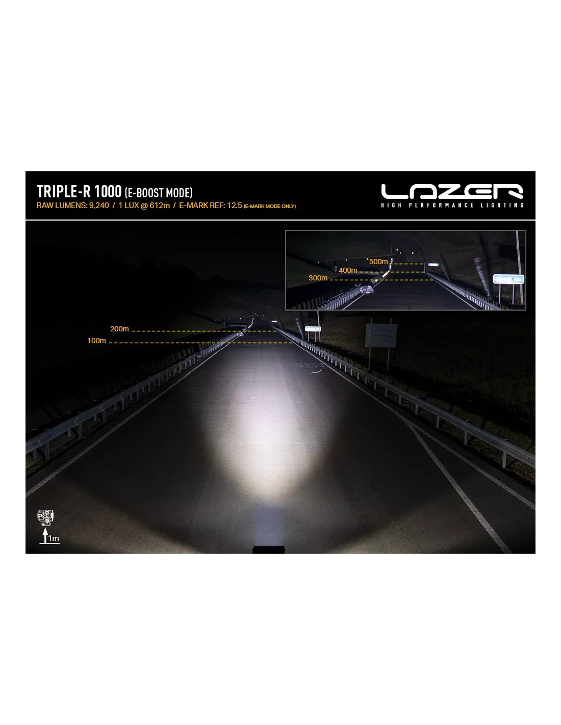 PHARE LED LAZER TRIPLE-R 8 (1000) Beacon Blanc