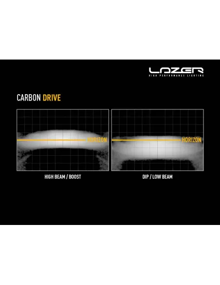 PHARE LED LAZER CARBON-2 DRIVE
