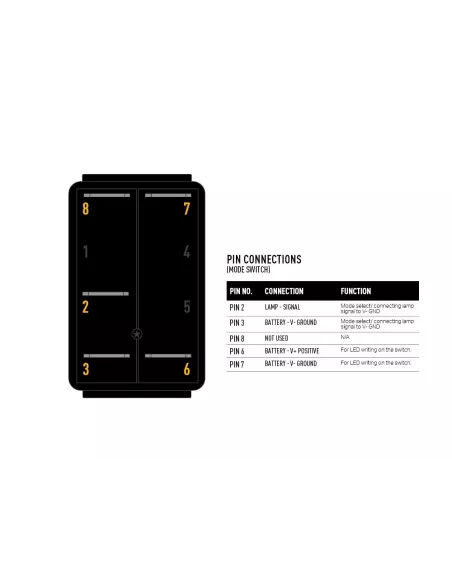 Momentary Switch (IIIR) - Mode