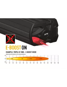 AIMANT E-BOOST POUR TRIPLE-R GEN2 2