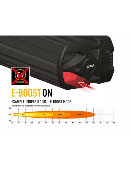 AIMANT E-BOOST POUR TRIPLE-R GEN2