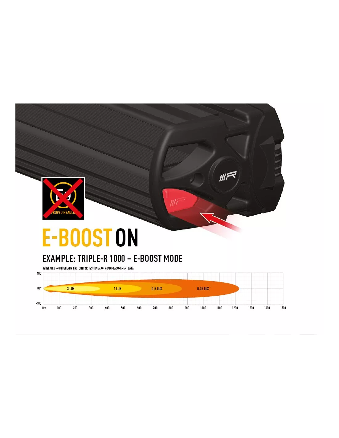 AIMANT E-BOOST POUR TRIPLE-R GEN2