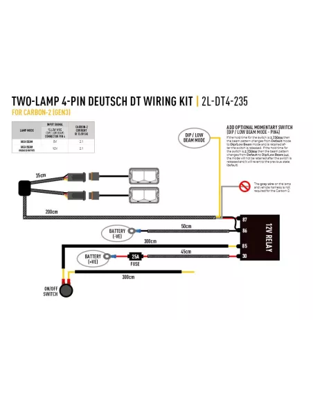 PHARE LED LAZER CARBON-2 DRIVE (GEN3) - Front Mount