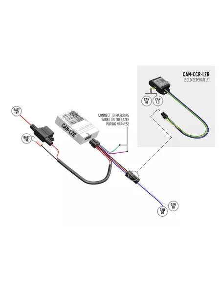 LECTEUR SANS CONTACT LAZER CAN-BUS (Option a associer à la r