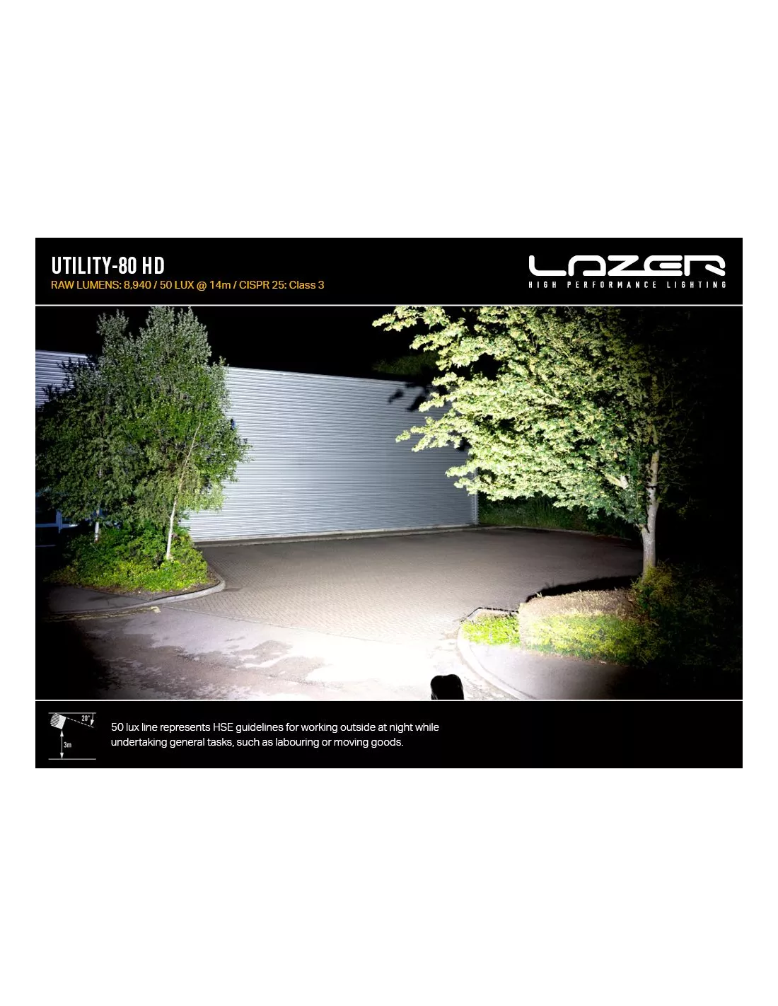 PHARE LED LAZER UTILITY-80 HD - Variable Brightness