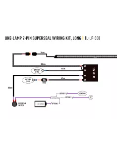 FAISCEAU LONG 1 PHARE - ST / LINEAR / IIR ELITE / SENTINEL E 2