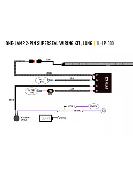 FAISCEAU LONG 1 PHARE - ST / LINEAR / IIR ELITE / SENTINEL E