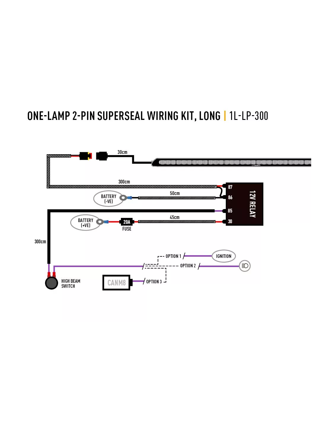 FAISCEAU LONG 1 PHARE - ST / LINEAR / IIR ELITE / SENTINEL E