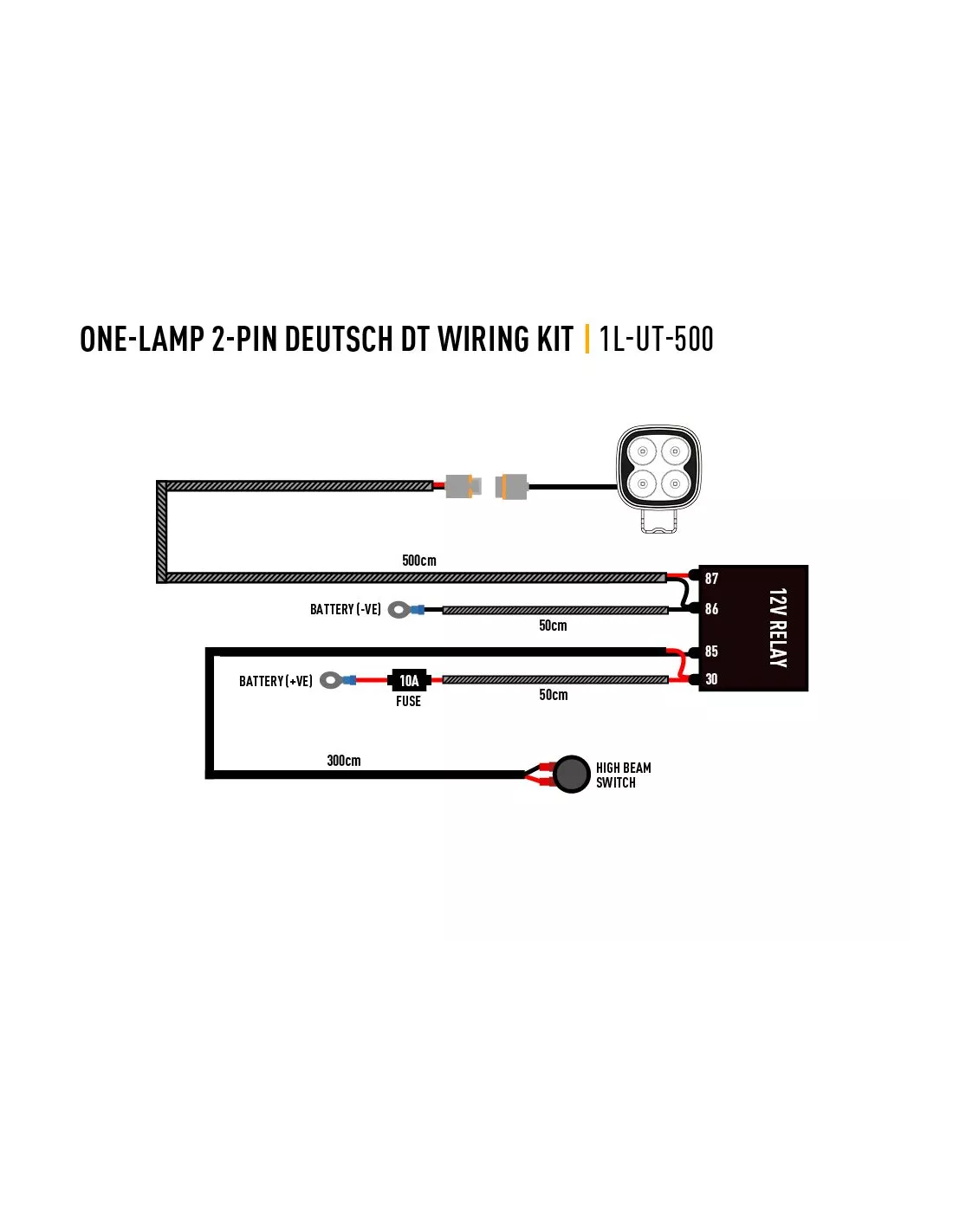 FAISCEAU 1 PHARE - GAMME UTILITY