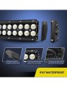 LED's Bar