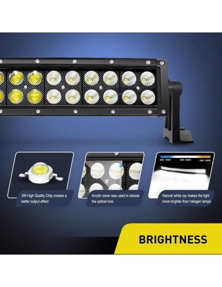 Barre Leds