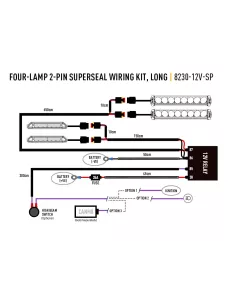 FAISCEAU 4 PHARES - GAMME RRR / ST / T-2 / Linear 2