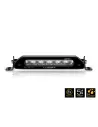 LED-Leuchtturm LAZER Linear 6