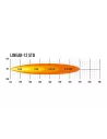 PHARE LED LAZER LINEAR 12