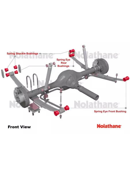 Silentblocs Polyuréthane Lames de Suspension Arrière