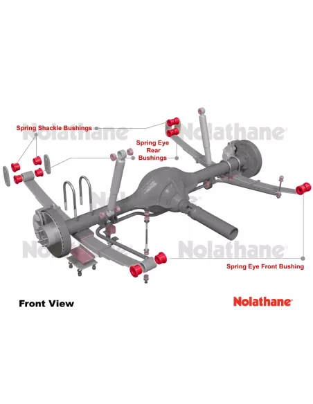 Silentblocs Polyuréthane Lames de Suspension Arrière Avant
