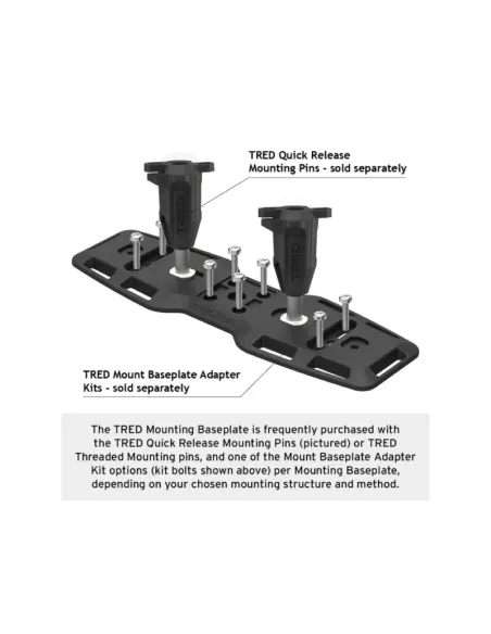 Support plat de montage pour plaques à sable Tred - La pièce TRED -