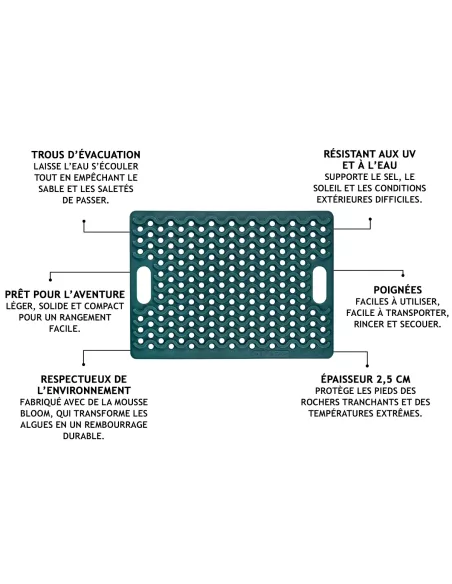 Tapis de douche extérieur bleu Ontap ONTAP - accessoire 4x4