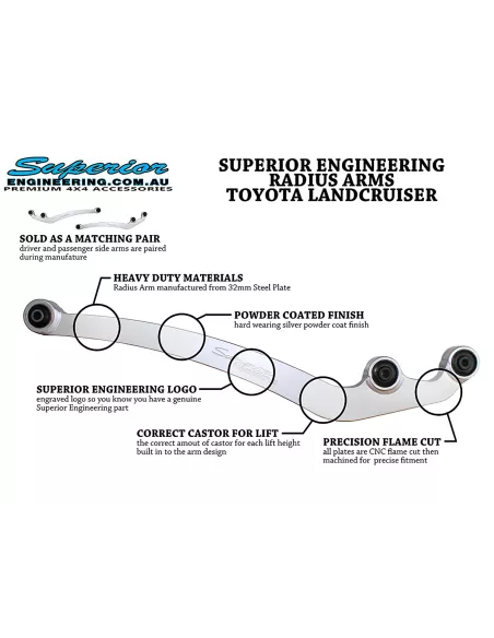 Paire tirants pont Superior Engineering HDJ80 HZJ7 2016 - Correction