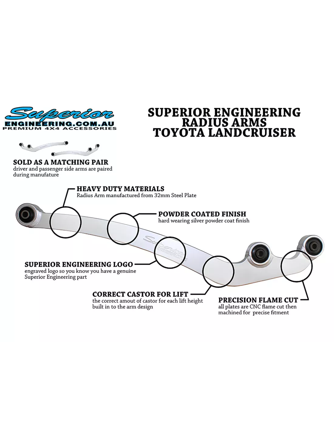 Paire tirants pont Superior Engineering HDJ80 HZJ7 2016 - Correction
