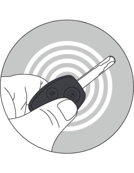 Hard Top Sline GLS pour Mitsubishi L200 2016+