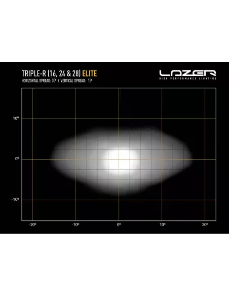 Barre de leds Lazer Triple-R 24 Elite LAZER - accessoire 4x4