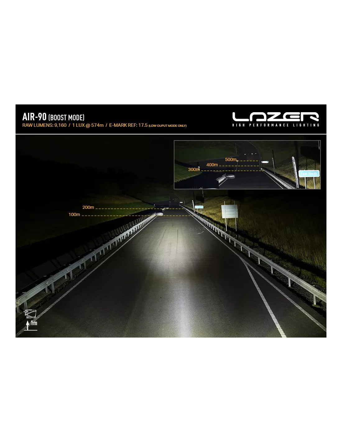 Barre LED Lazer AIR-90 avec fonction Beacon LAZER - accessoire 4x4