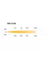Projecteur leds Lazer Triple-R 850 - avec feux de position LAZER -