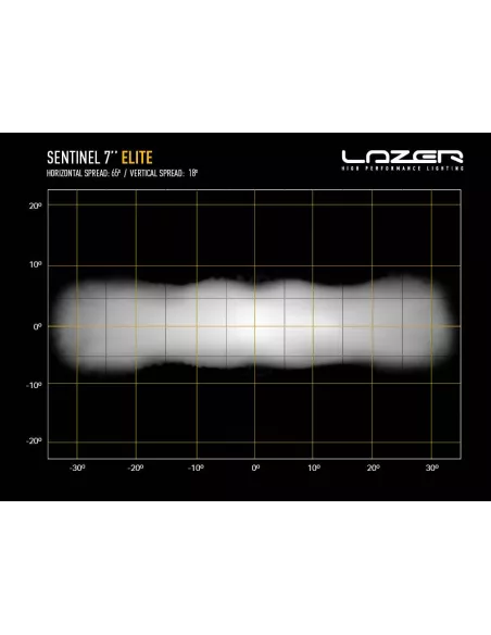 Longue portée LED Lazer Sentinel 7 Elite LAZER - accessoire 4x4