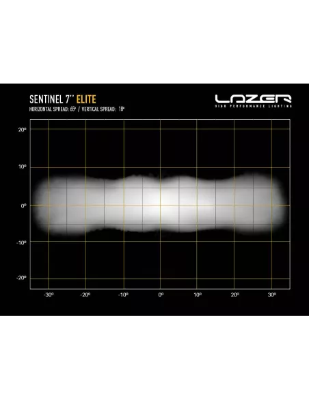 Longue portée LED Lazer Sentinel 7 Elite Blanc LAZER - accessoire 4x4