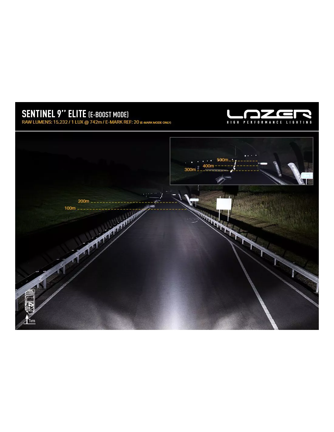 Longue portée LED Lazer Sentinel 9 Elite PL2 Noir LAZER - accessoire
