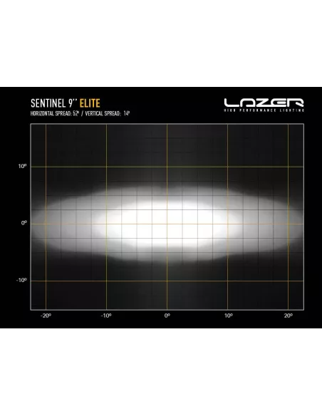 Longue portée à leds Lazer Sentinel 9 Elite LAZER - accessoire 4x4