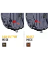 Longue portée LED Lazer Sentinel 9 Elite Blanc LAZER - accessoire 4x4