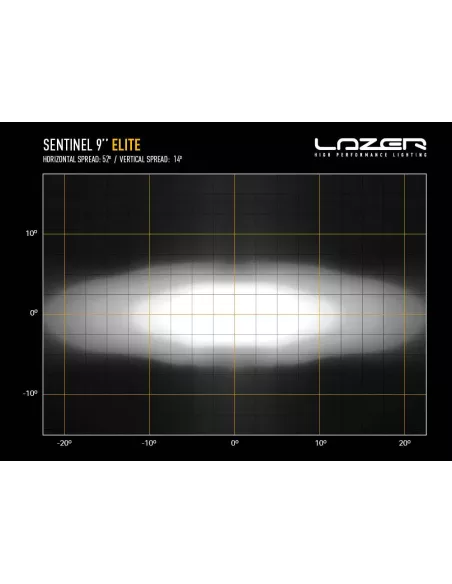 Longue portée LED Lazer Sentinel 9 Elite Blanc LAZER - accessoire 4x4