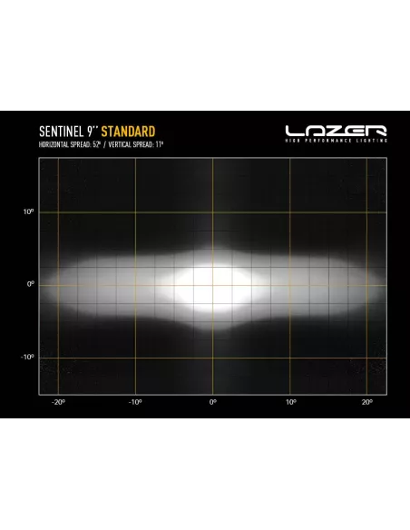 Longue portée LED Lazer Sentinel 9 LAZER - accessoire 4x4