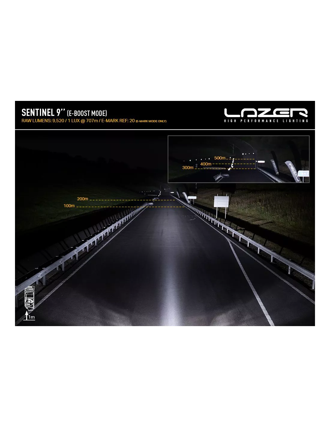Longue portée LED Lazer Sentinel 9 Blanc LAZER - accessoire 4x4