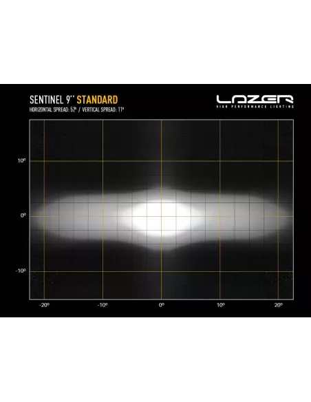 Longue portée LED Lazer Sentinel 9 Blanc LAZER - accessoire 4x4
