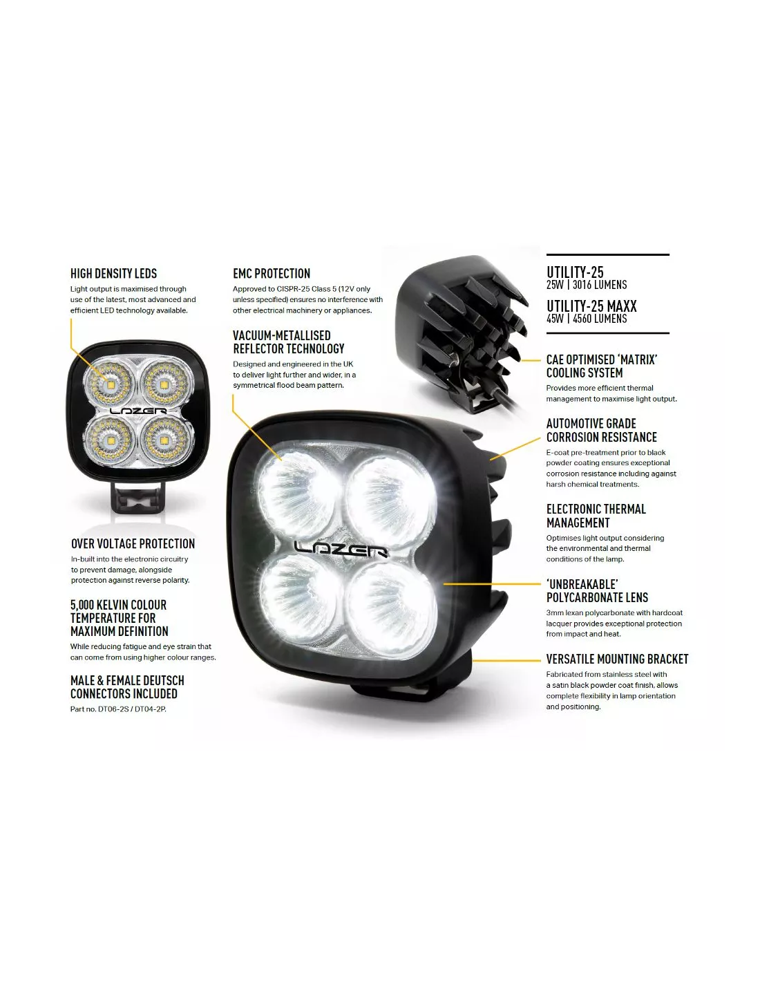 Spot LED Lazer Utility-25 MAXX ADR Bulk Pack x48 LAZER - accessoire