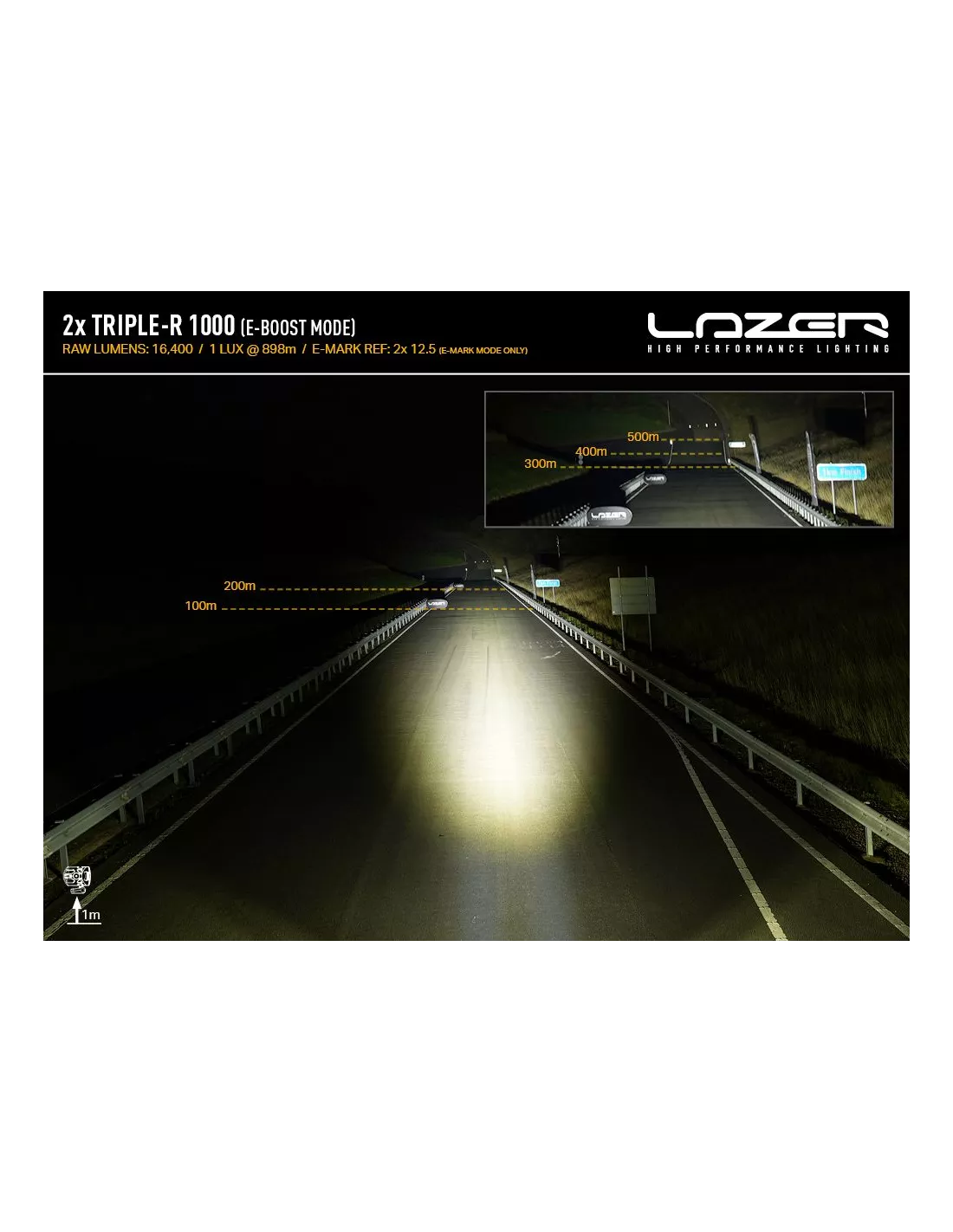 Kit intégration calandre Lazer Triple-R 1000 i-LBA Silverado 1500