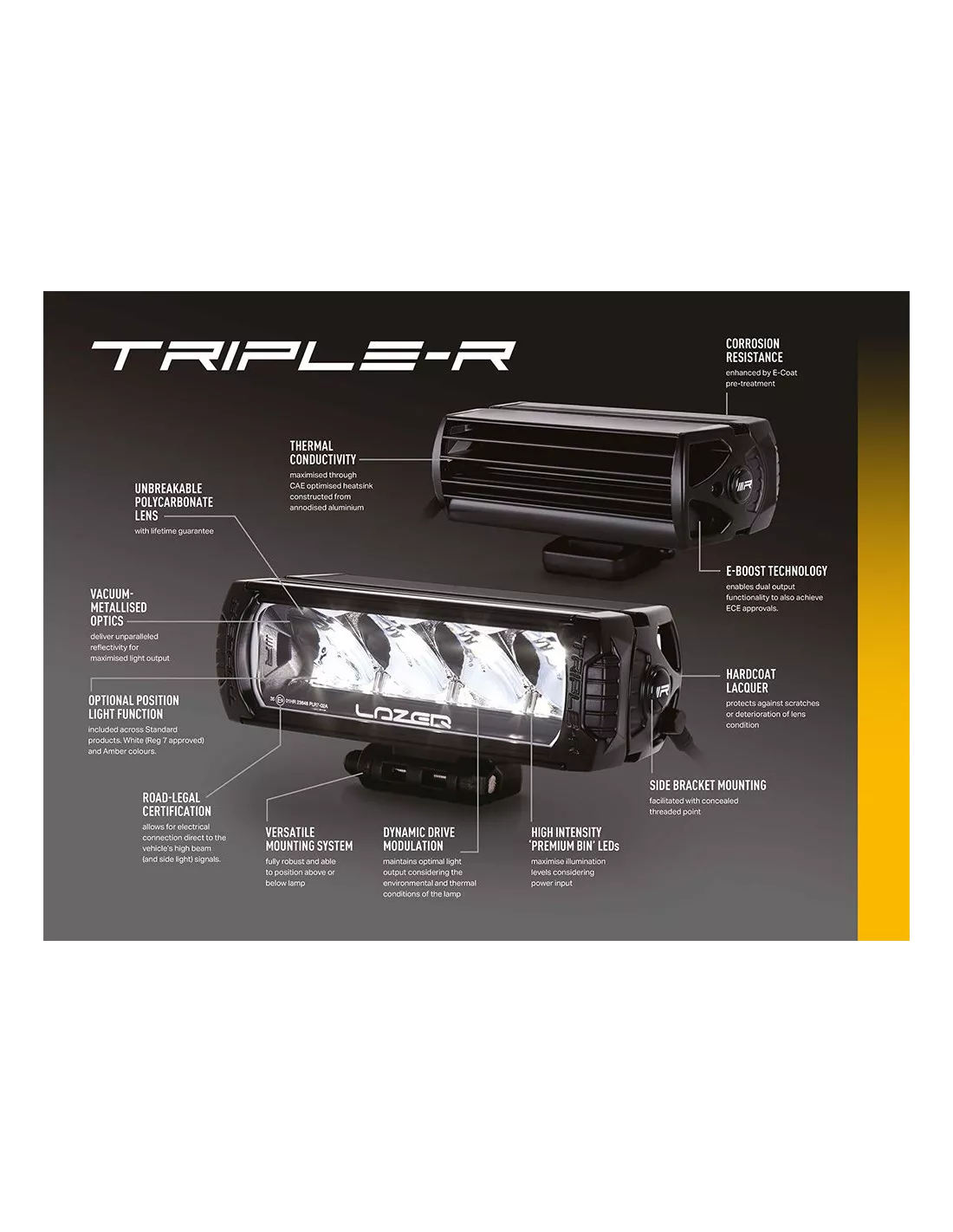 Kit intégration calandre Lazer Triple-R1000 Chevrolet Silverado